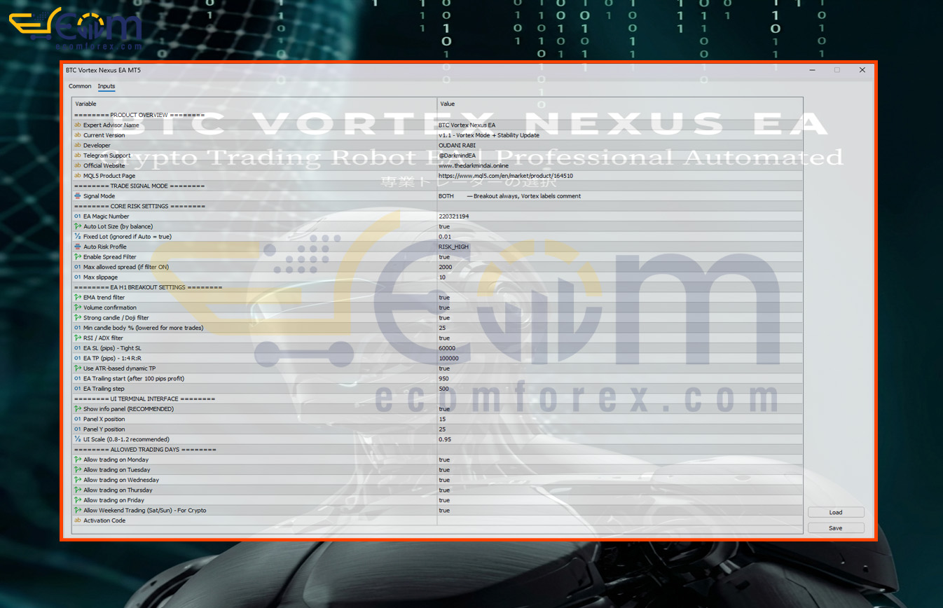 BTC Vortex Nexus EA MT5 Inputs