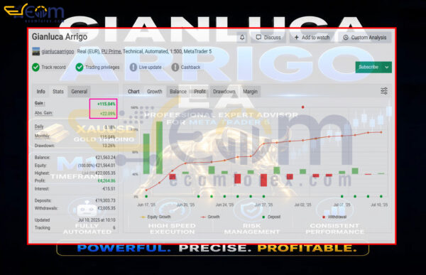 Gianluca Arrigo EA MT5 Signal 2