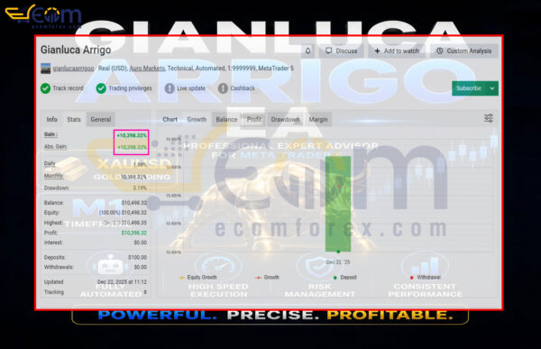 Gianluca Arrigo EA MT5 Signal 4