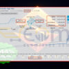 Straddle EA MT5 Live Signal 1