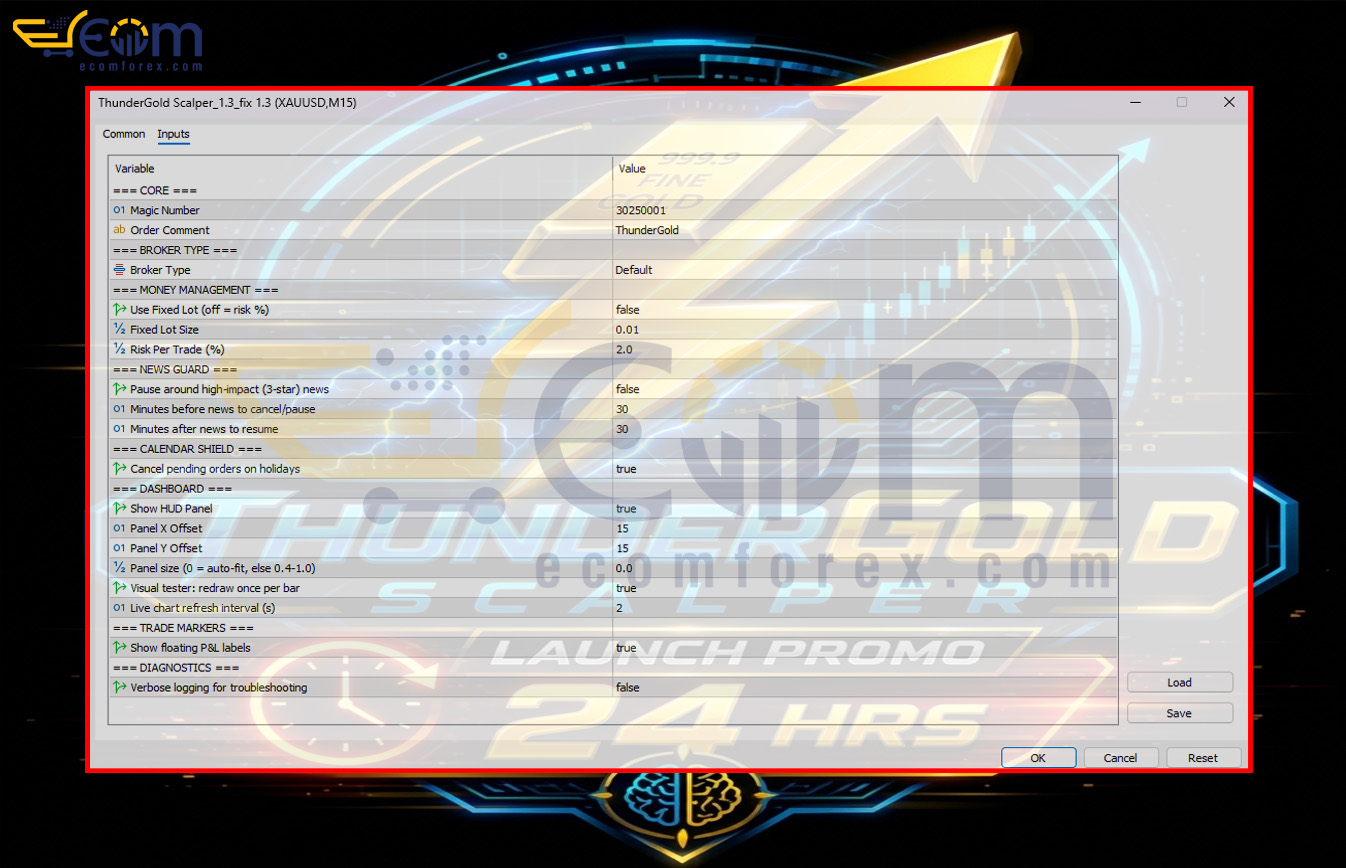 ThunderGold Scalper EA MT5 Inputs