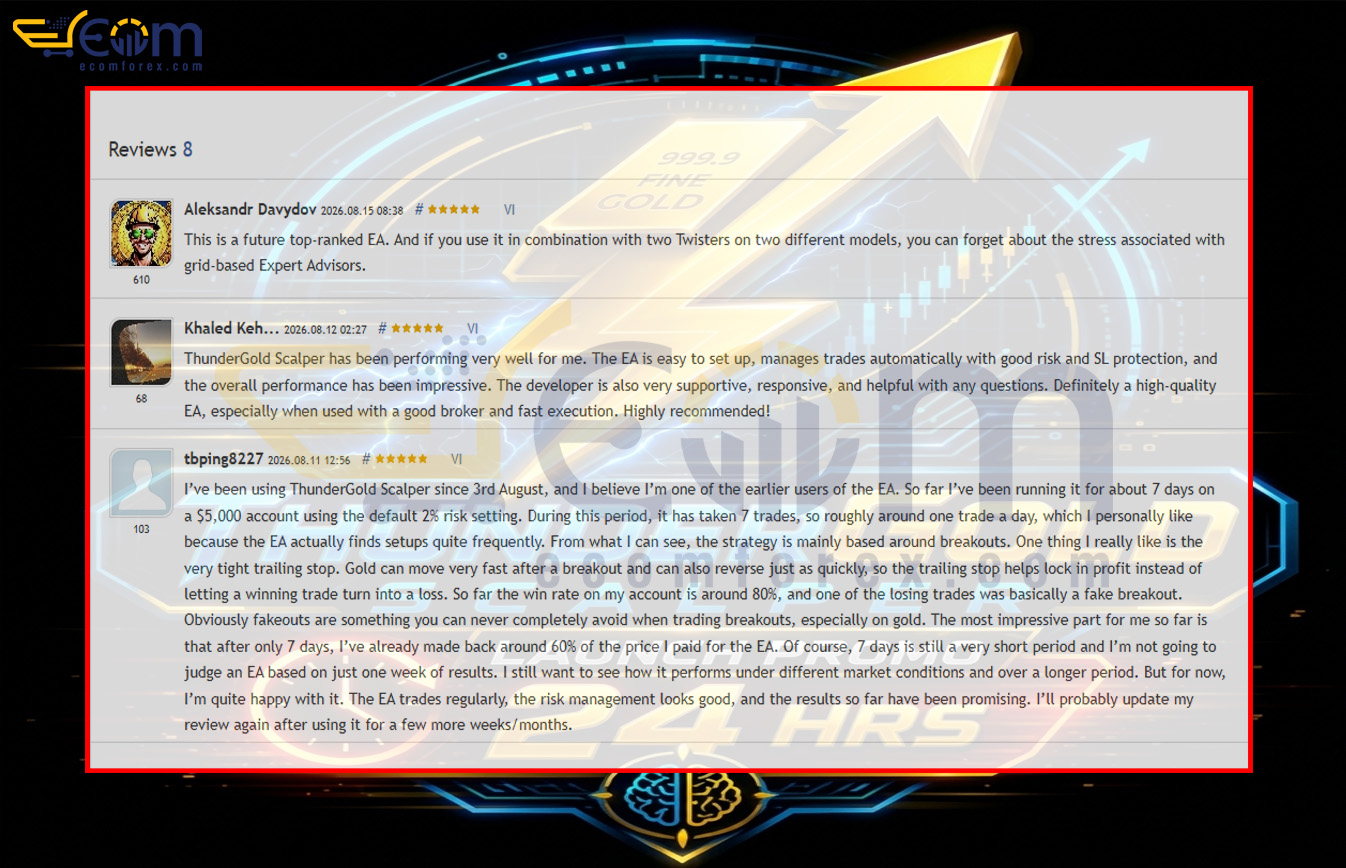 ThunderGold Scalper EA MT5 Review