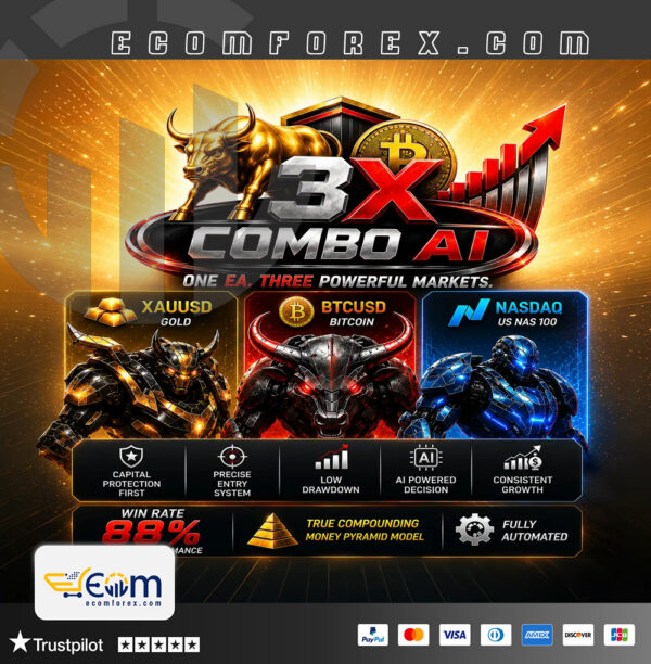 3X Combo AI EA MT5