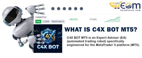 C4X BOT MT5 Review