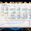 Capital Guard EA MT5 Backtest BTCUSD