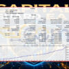 Capital Guard EA MT5 Backtest XAUUSD