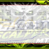 Ghost Scalper MT5 Backtest
