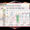 One Shoot AI EA MT5 Signal MyFxBook