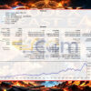 Codex Beast Killer EA MT5 Backtest