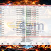 Codex Beast Killer EA MT5 Signal