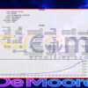 De Moore EA MT5 Backtest