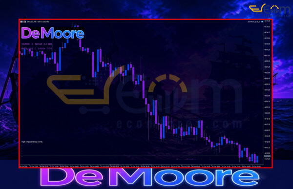 De Moore EA MT5 Review