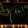DowGold EA MT5 Review