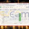 DowGold EA MT5 Signal MyFxBook 1K$