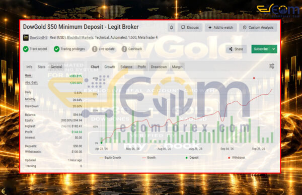 DowGold EA MT5 Signal MyFxBook 50$