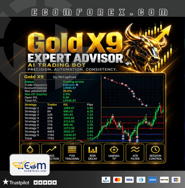 Gold-X9-EA-MT5