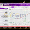Gold X9 EA MT5 Signal