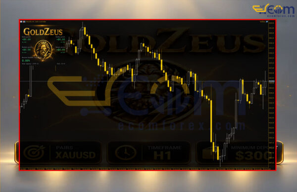 GoldZeus-EA-MT5-Review