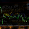 IS Scalp Hunter EA MT4 Review