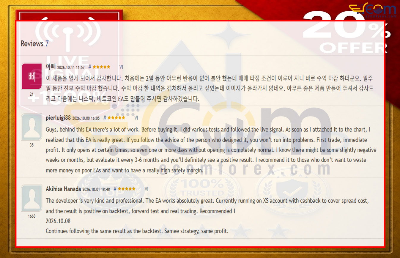 My AI Gold MT5 Feedback