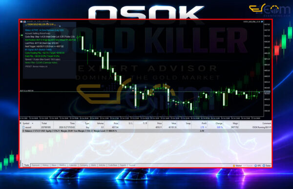 OSOK Gold Killer EA MT5 Review