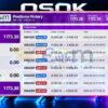 OSOK Gold Killer EA MT5 Signal