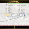Philosopher EA MT5 Backtest