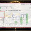 Philosopher EA MT5 Signal MyFxBook