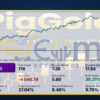 PigGold EA MT5 Backtests Result