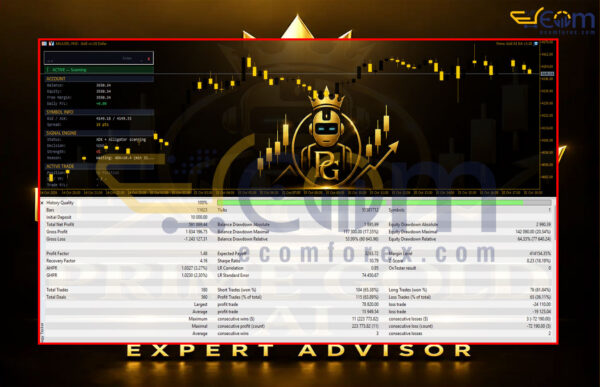Prime Gold AI EA MT5 Backtest
