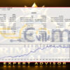 Prime Gold AI EA MT5 Backtests