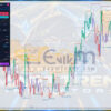 Smart Trend Indicator MT5 Review
