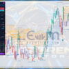 Smart Trend Indicator MT5 Test